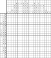 Nonogram #3211 20 x 20
