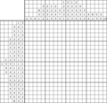 Nonogram #3216 20 x 20