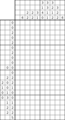 Nonogram #3219 20 x 10