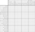 Nonogram #3233 20 x 20