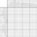 Nonogram #3238 20 x 20
