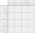 Nonogram #3248 20 x 20