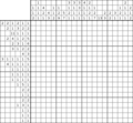 Nonogram #3249 20 x 20