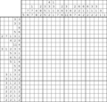 Nonogram #3254 20 x 20