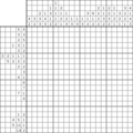 Nonogram #3255 20 x 20