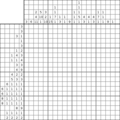 Nonogram #3257 20 x 20