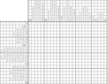 Nonogram #3259 20 x 25