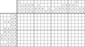 Nonogram #3260 10 x 20