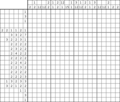 Nonogram #3262 20 x 20