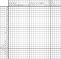 Nonogram #3264 25 x 25