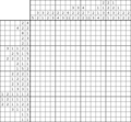Nonogram #3265 20 x 20