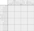 Nonogram #3269 20 x 20