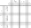 Nonogram #3270 20 x 20