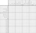 Nonogram #3275 20 x 20