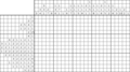 Nonogram #3276 15 x 25