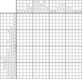 Nonogram #3282 20 x 20
