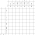 Nonogram #3283 20 x 20