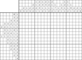 Nonogram #3287 15 x 20