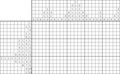 Nonogram #3292 15 x 25