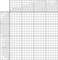 Nonogram #3295 20 x 20