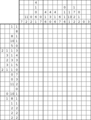 Nonogram #3299 20 x 15