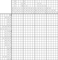 Nonogram #3301 20 x 20