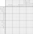 Nonogram #3305 20 x 20