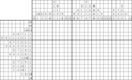 Nonogram #3307 15 x 25