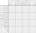 Nonogram #3308 20 x 20