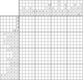 Nonogram #3309 20 x 20