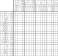 Nonogram #3310 20 x 20