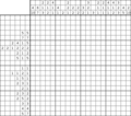 Nonogram #3311 20 x 20