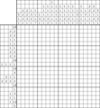 Nonogram #3314 20 x 20