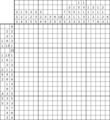 Nonogram #3320 20 x 20