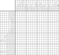 Nonogram #3321 20 x 20