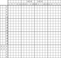 Nonogram #3330 20 x 20