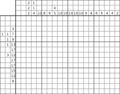 Nonogram #3332 15 x 20