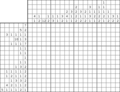 Nonogram #3333 15 x 20