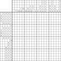 Nonogram #3335 20 x 20