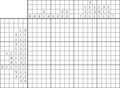 Nonogram #3341 15 x 20