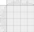 Nonogram #3349 20 x 20
