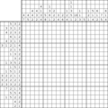 Nonogram #3350 20 x 20