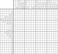 Nonogram #3364 20 x 20