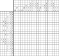 Nonogram #3371 20 x 20