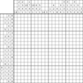 Nonogram #3372 20 x 20