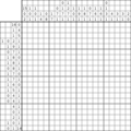 Nonogram #3374 20 x 20