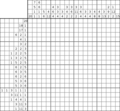 Nonogram #3375 20 x 20