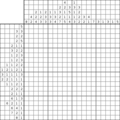 Nonogram #3379 20 x 20