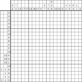Nonogram #3399 20 x 20