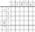 Nonogram #3400 20 x 20